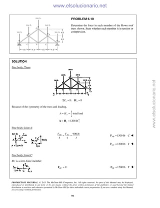 PROPRIETARY MATERIAL. © 2013 The McGraw-Hill Companies, Inc. All rights reserved. No part of this Manual may be displayed,
reproduced or distributed in any form or by any means, without the prior written permission of the publisher, or used beyond the limited
distribution to teachers and educators permitted by McGraw-Hill for their individual course preparation. If you are a student using this Manual,
you are using it without permission.
756
PROBLEM 6.10
Determine the force in each member of the Howe roof
truss shown. State whether each member is in tension or
compression.
SOLUTION
Free body: Truss:
0: 0x xFΣ = =H
Because of the symmetry of the truss and loading,
1
total load
2
yA H= =
1200 lby= =A H
Free body: Joint A:
900 lb
5 4 3
ACAB FF
= = 1500 lbAB C=F 
1200 lbAC T=F 
Free body: Joint C:
BC is a zero-force member.
0BC =F 1200 lbCE T=F 
www.elsolucionario.net
www.elsolucionario.net
 