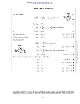 PROPRIETARY MATERIAL. © 2013 The McGraw-Hill Companies, Inc. All rights reserved. No part of this Manual may be displayed,
reproduced or distributed in any form or by any means, without the prior written permission of the publisher, or used beyond the limited
distribution to teachers and educators permitted by McGraw-Hill for their individual course preparation. If you are a student using this Manual,
you are using it without permission.
757
PROBLEM 6.10 (Continued)
Free body: Joint B:
4 4 4
0: (1500 lb) 0
5 5 5
x BD BCF F FΣ = + + =
or 1500 lbBD BEF F+ = − (1)
3 3 3
0: (1500 lb) 600 lb 0
5 5 5
y BD BEF F FΣ = − + − =
or 500 lbBD BEF F− = − (2)
Add Eqs. (1) and (2): 2 2000 lbBDF = − 1000 lbBDF C= 
Subtract Eq. (2) from Eq. (1): 2 1000 lbBEF = − 500 lbBEF C= 
Free Body: Joint D:
4 4
0: (1000 lb) 0
5 5
x DFF FΣ = + =
1000 lbDFF = − 1000 lbDFF C= 
3 3
0: (1000 lb) ( 1000 lb) 600 lb 0
5 5
y DEF FΣ = − − − − =
600 lbDEF = + 600 lbDEF T= 
Because of the symmetry of the truss and loading, we deduce that
=EF BEF F 500 lbEFF C= 
EG CEF F= 1200 lbEGF T= 
FG BCF F= 0FGF = 
FH ABF F= 1500 lbFHF C= 
GH ACF F= 1200 lbGHF T= 
www.elsolucionario.net
www.elsolucionario.net
 