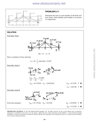 PROPRIETARY MATERIAL. © 2013 The McGraw-Hill Companies, Inc. All rights reserved. No part of this Manual may be displayed,
reproduced or distributed in any form or by any means, without the prior written permission of the publisher, or used beyond the limited
distribution to teachers and educators permitted by McGraw-Hill for their individual course preparation. If you are a student using this Manual,
you are using it without permission.
758
PROBLEM 6.11
Determine the force in each member of the Pratt roof
truss shown. State whether each member is in tension
or compression.
SOLUTION
Free body: Truss:
0: 0x xF AΣ = =
Due to symmetry of truss and load,
1
total load 21 kN
2
yA H= = =
Free body: Joint A:
15.3 kN
37 35 12
ACAB FF
= =
47.175 kN 44.625 kNAB ACF F= = 47.2 kNABF C= 
44.6 kNACF T= 
Free body: Joint B:
From force polygon: 47.175 kN, 10.5 kNBD BCF F= = 10.50 kNBCF C= 
47.2 kNBDF C= 
www.elsolucionario.net
www.elsolucionario.net
 