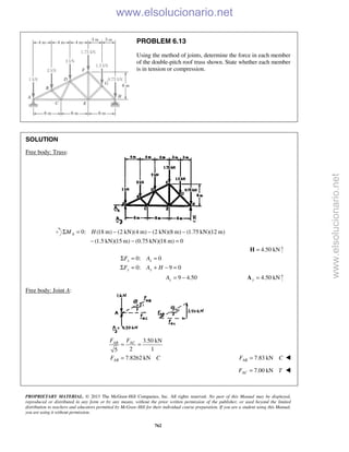 PROPRIETARY MATERIAL. © 2013 The McGraw-Hill Companies, Inc. All rights reserved. No part of this Manual may be displayed,
reproduced or distributed in any form or by any means, without the prior written permission of the publisher, or used beyond the limited
distribution to teachers and educators permitted by McGraw-Hill for their individual course preparation. If you are a student using this Manual,
you are using it without permission.
762
PROBLEM 6.13
Using the method of joints, determine the force in each member
of the double-pitch roof truss shown. State whether each member
is in tension or compression.
SOLUTION
Free body: Truss:
0: (18 m) (2 kN)(4 m) (2 kN)(8 m) (1.75 kN)(12 m)
(1.5 kN)(15 m) (0.75 kN)(18 m) 0
AM HΣ = − − −
− − =
4.50 kN=H
0: 0
0: 9 0
9 4.50
x x
y y
y
F A
F A H
A
Σ = =
Σ = + − =
= − 4.50 kNy =A
Free body: Joint A:
3.50 kN
2 15
7.8262 kN
ACAB
AB
FF
F C
= =
= 7.83 kNABF C= 
7.00 kNACF T= 
www.elsolucionario.net
www.elsolucionario.net
 