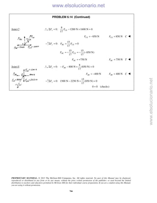 PROPRIETARY MATERIAL. © 2013 The McGraw-Hill Companies, Inc. All rights reserved. No part of this Manual may be displayed,
reproduced or distributed in any form or by any means, without the prior written permission of the publisher, or used beyond the limited
distribution to teachers and educators permitted by McGraw-Hill for their individual course preparation. If you are a student using this Manual,
you are using it without permission.
766
PROBLEM 6.14 (Continued)
Joint C:
8
0: 1200 N 1600 N 0
17
x CEF FΣ = − + =
850 NCEF = − 850 NCEF C= 
15
0: 0
17
y BC CEF F FΣ = + =
15 15
( 850 N)
17 17
BC CEF F= − = − −
750 NBCF = + 750 NBCF T= 
Joint E:
8
0: 800 N (850 N) 0
17
x BEF FΣ = − − + =
400 NBEF = − 400 NBEF C= 
15
0: 1500 N 2250 N (850 N) 0
17
0 0 (checks)
yFΣ = − + =
=
www.elsolucionario.net
www.elsolucionario.net
 
