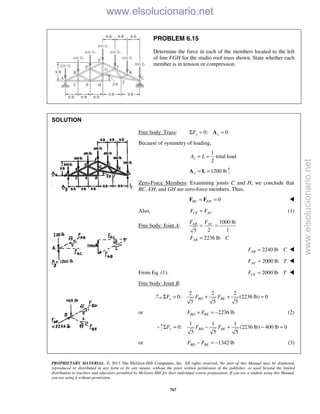 PROPRIETARY MATERIAL. © 2013 The McGraw-Hill Companies, Inc. All rights reserved. No part of this Manual may be displayed,
reproduced or distributed in any form or by any means, without the prior written permission of the publisher, or used beyond the limited
distribution to teachers and educators permitted by McGraw-Hill for their individual course preparation. If you are a student using this Manual,
you are using it without permission.
767
PROBLEM 6.15
Determine the force in each of the members located to the left
of line FGH for the studio roof truss shown. State whether each
member is in tension or compression.
SOLUTION
Free body: Truss: 0: 0x xFΣ = =A
Because of symmetry of loading,
1
2
yA L= = total load
1200 lby = =A L
Zero-Force Members: Examining joints C and H, we conclude that
BC, EH, and GH are zero-force members. Thus,
0BC EH= =F F 
Also, CE ACF F= (1)
Free body: Joint A:
1000 lb
2 15
2236 lb
ACAB
AB
FF
F C
= =
=
2240 lbABF C= 
2000 lbACF T= 
From Eq. (1): 2000 lbCEF T= 
Free body: Joint B:
2 2 2
0: (2236 lb) 0
5 5 5
x BD BEF F FΣ = + + =
or 2236 lbBD BEF F+ = − (2)
1 1 1
0: (2236 lb) 400 lb 0
5 5 5
Σ = − + − =y BD BEF F F
or 1342 lbBD BEF F− = − (3)
www.elsolucionario.net
www.elsolucionario.net
 