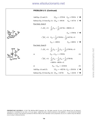 PROPRIETARY MATERIAL. © 2013 The McGraw-Hill Companies, Inc. All rights reserved. No part of this Manual may be displayed,
reproduced or distributed in any form or by any means, without the prior written permission of the publisher, or used beyond the limited
distribution to teachers and educators permitted by McGraw-Hill for their individual course preparation. If you are a student using this Manual,
you are using it without permission.
768
PROBLEM 6.15 (Continued)
Add Eqs. (2) and (3): 2 3578 lbBDF = − 1789 lbBDF C= 
Subtract Eq. (3) from Eq. (1): 2 894 lbBEF = − 447 lbBEF C= 
Free body: Joint E:
2 2
0: (447 lb) 2000 lb 0
5 5
x EGF FΣ = + − =
1789 lbEGF T= 
1 1
0: (1789 lb) (447 lb) 0
5 5
y DEF FΣ = + − =
600 lbDEF = − 600 lbDEF C= 
Free body: Joint D:
2 2 2
0: (1789 lb) 0
5 5 5
x DF DGF F FΣ = + + =
or 1789 lbDF DGF F+ = − (4)
1 1 1
0: (1789 lb)
5 5 5
600 lb 400 lb 0
y DF DGF F FΣ = − +
+ − =
or 2236 lb− = −DF DGF F (5)
Add Eqs. (4) and (5): 2 4025 lbDFF = − 2010 lbDFF C= 
Subtract Eq. (5) from Eq. (4): 2 447 lbDGF = 224 lbDGF T= 
www.elsolucionario.net
www.elsolucionario.net
 
