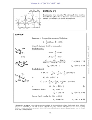 PROPRIETARY MATERIAL. © 2013 The McGraw-Hill Companies, Inc. All rights reserved. No part of this Manual may be displayed,
reproduced or distributed in any form or by any means, without the prior written permission of the publisher, or used beyond the limited
distribution to teachers and educators permitted by McGraw-Hill for their individual course preparation. If you are a student using this Manual,
you are using it without permission.
769
PROBLEM 6.16
Determine the force in member FG and in each of the members
located to the right of FG for the studio roof truss shown. State
whether each member is in tension or compression.
SOLUTION
Reaction at L: Because of the symmetry of the loading,
1
2
L = total load, 1200 lb=L
(See F.B. diagram to the left for more details.)
Free body: Joint L:
1
1
9
tan 26.57
18
3
tan 9.46
18
1000 lb
sin63.43 sin99.46 sin17.11°
JL KLF F
α
β
−
−
= = °
= = °
= =
° °
3040 lbJLF T= 
3352.7 lbKLF C= 3350 lbKLF C= 
Free body: Joint K:
2 2 2
0: (3352.7 lb) 0
5 5 5
Σ = − − − =x IK JKF F F
or 3352.7 lb+ = −IK JKF F (1)
1 1 1
0: (3352.7) 400 0
5 5 5
y IK JKF F FΣ = − + − =
or 2458.3 lbIK JKF F− = − (2)
Add Eqs. (1) and (2): 2 5811.0IKF = −
2905.5 lbIKF = − 2910 lbIKF C= 
Subtract Eq. (2) from Eq. (1): 2 894.4JKF = −
447.2 lbJKF = − 447 lbJKF C= 
www.elsolucionario.net
www.elsolucionario.net
 