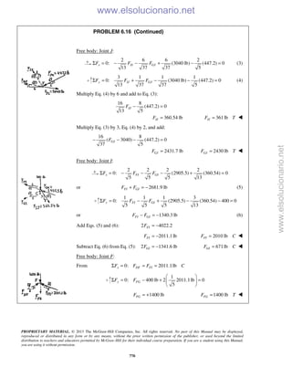 PROPRIETARY MATERIAL. © 2013 The McGraw-Hill Companies, Inc. All rights reserved. No part of this Manual may be displayed,
reproduced or distributed in any form or by any means, without the prior written permission of the publisher, or used beyond the limited
distribution to teachers and educators permitted by McGraw-Hill for their individual course preparation. If you are a student using this Manual,
you are using it without permission.
770
PROBLEM 6.16 (Continued)
Free body: Joint J:
2 6 6 2
0: (3040 lb) (447.2) 0
13 37 37 5
x IJ GJF F FΣ = − − + − = (3)
3 1 1 1
0: (3040 lb) (447.2) 0
13 37 37 5
y IJ GJF F FΣ = + − − = (4)
Multiply Eq. (4) by 6 and add to Eq. (3):
16 8
(447.2) 0
13 5
360.54 lb
IJ
IJ
F
F
− =
= 361lbIJF T= 
Multiply Eq. (3) by 3, Eq. (4) by 2, and add:
16 8
( 3040) (447.2) 0
37 5
2431.7 lb
GJ
GJ
F
F
− − − =
= 2430 lbGJF T= 
Free body: Joint I:
2 2 2 2
0: (2905.5) (360.54) 0
5 5 5 13
Σ = − − − + =x FI GIF F F
or 2681.9 lbFI GIF F+ = − (5)
1 1 1 3
0: (2905.5) (360.54) 400 0
5 5 5 13
Σ = − + − − =y FI GIF F F
or 1340.3 lbFI GIF F− = − (6)
Add Eqs. (5) and (6): 2 4022.2FIF = −
2011.1lbFIF = − 2010 lbFIF C= 
Subtract Eq. (6) from Eq. (5): 2 1341.6 lbGIF = − 671lbGIF C= 
Free body: Joint F:
From 0: 2011.1lbx DF FIF F F CΣ = = =
1
0: 400 lb 2 2011.1lb 0
5
y FGF F
 
Σ = − + = 
 
1400 lbFGF = + 1400 lbFGF T= 
www.elsolucionario.net
www.elsolucionario.net
 