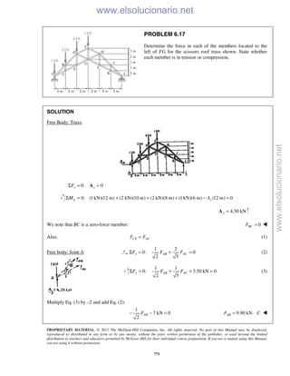 PROPRIETARY MATERIAL. © 2013 The McGraw-Hill Companies, Inc. All rights reserved. No part of this Manual may be displayed,
reproduced or distributed in any form or by any means, without the prior written permission of the publisher, or used beyond the limited
distribution to teachers and educators permitted by McGraw-Hill for their individual course preparation. If you are a student using this Manual,
you are using it without permission.
771
PROBLEM 6.17
Determine the force in each of the members located to the
left of FG for the scissors roof truss shown. State whether
each member is in tension or compression.
SOLUTION
Free Body: Truss:
0: 0x xFΣ = =A
0: (1 kN)(12 m) (2 kN)(10 m) (2 kN)(8 m) (1kN)(6 m) (12 m) 0L yM AΣ = + + + − =
4.50 kNy =A
We note that BC is a zero-force member: 0BCF = 
Also, CE ACF F= (1)
Free body: Joint A:
1 2
0: 0
2 5
x AB ACF F FΣ = + = (2)
1 1
0: 3.50 kN 0
2 5
y AB ACF F FΣ = + + = (3)
Multiply Eq. (3) by –2 and add Eq. (2):
1
7 kN 0
2
ABF− − = 9.90 kNABF C= 
www.elsolucionario.net
www.elsolucionario.net
 