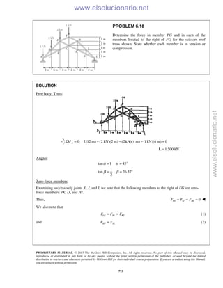 PROPRIETARY MATERIAL. © 2013 The McGraw-Hill Companies, Inc. All rights reserved. No part of this Manual may be displayed,
reproduced or distributed in any form or by any means, without the prior written permission of the publisher, or used beyond the limited
distribution to teachers and educators permitted by McGraw-Hill for their individual course preparation. If you are a student using this Manual,
you are using it without permission.
773
PROBLEM 6.18
Determine the force in member FG and in each of the
members located to the right of FG for the scissors roof
truss shown. State whether each member is in tension or
compression.
SOLUTION
Free body: Truss:
0: (12 m) (2 kN)(2 m) (2kN)(4 m) (1 kN)(6 m) 0AM LΣ = − − − =
1.500 kN=L
Angles:
tan 1 45
1
tan 26.57
2
α α
β β
= = °
= = °
Zero-force members:
Examining successively joints K, J, and I, we note that the following members to the right of FG are zero-
force members: JK, IJ, and HI.
Thus, 0HI IJ JKF F F= = = 
We also note that
GI IK KLF F F= = (1)
and HJ JLF F= (2)
www.elsolucionario.net
www.elsolucionario.net
 