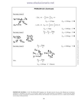 PROPRIETARY MATERIAL. © 2013 The McGraw-Hill Companies, Inc. All rights reserved. No part of this Manual may be displayed,
reproduced or distributed in any form or by any means, without the prior written permission of the publisher, or used beyond the limited
distribution to teachers and educators permitted by McGraw-Hill for their individual course preparation. If you are a student using this Manual,
you are using it without permission.
777
PROBLEM 6.20 (Continued)
Free body: Joint D:
4 4
0: (2.5) 0
5 5
y DEF FΣ = − − =
2.5 kipsDEF = − 2.50 kipsDEF C= 
3 3
0: 6 (2.5) (2.5) 0
5 5
x DFF FΣ = + − − =
3 kipsDFF = − 3.00 kipsDFF C= 
Free body: Joint F:
3 kips
5 5 6
FGEF FF
= = 2.50 kipsEFF T= 
2.50 kipsFGF C= 

Free body: Joint G:
2 kips
3 4
EGF
= 1.500 kipsEGF T= 
Also,
2 kips
5 4
FGF
=
2.50 kips (Checks)FGF C=
www.elsolucionario.net
www.elsolucionario.net
 