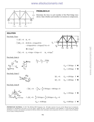 PROPRIETARY MATERIAL. © 2013 The McGraw-Hill Companies, Inc. All rights reserved. No part of this Manual may be displayed,
reproduced or distributed in any form or by any means, without the prior written permission of the publisher, or used beyond the limited
distribution to teachers and educators permitted by McGraw-Hill for their individual course preparation. If you are a student using this Manual,
you are using it without permission.
778
PROBLEM 6.21
Determine the force in each member of the Pratt bridge truss
shown. State whether each member is in tension or compression.
SOLUTION
Free body: Truss:
0: 0z xFΣ = =A
0: (36 ft) (4 kips)(9 ft)
(4 kips)(18 ft) (4 kips)(27 ft) 0
AM HΣ = −
− − =
6 kips=H
0: 6 kips 12 kips 0 6 kipsy y yF AΣ = + − = =A
Free body: Joint A:
6 kips
5 3 4
ACAB FF
= =
7.50 kipsABF C= 
4.50 kipsACF T= 
Free body: Joint C:
0:xFΣ = 4.50 kipsCEF T= 
0:yFΣ = 4.00 kipsBCF T= 
Free body: Joint B:
4 4
0: (7.50 kips) 4.00 kips 0
5 5
y BEF FΣ = − + − = 
2.50 kipsBEF T= 
8 3
0: (7.50 kips) (2.50 kips) 0
5 5
x BDF FΣ = + + = 
6.00 kipsBDF = − 6.00 kipsBDF C= 
www.elsolucionario.net
www.elsolucionario.net
 