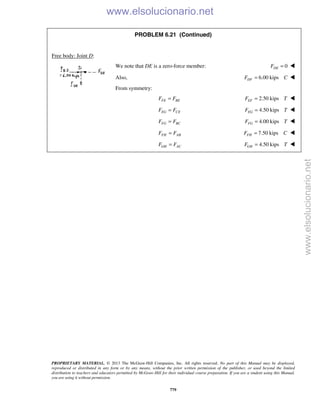 PROPRIETARY MATERIAL. © 2013 The McGraw-Hill Companies, Inc. All rights reserved. No part of this Manual may be displayed,
reproduced or distributed in any form or by any means, without the prior written permission of the publisher, or used beyond the limited
distribution to teachers and educators permitted by McGraw-Hill for their individual course preparation. If you are a student using this Manual,
you are using it without permission.
779
PROBLEM 6.21 (Continued)
Free body: Joint D:
We note that DE is a zero-force member: 0DEF = 
Also, 6.00 kipsDFF C= 
From symmetry:
FE BEF F= 2.50 kipsEFF T= 
EG CEF F= 4.50 kipsEGF T= 
FG BCF F= 4.00 kipsFGF T= 
FH ABF F= 7.50 kipsFHF C= 
GH ACF F= 4.50 kipsGHF T= 
www.elsolucionario.net
www.elsolucionario.net
 