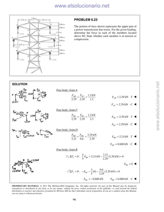 PROPRIETARY MATERIAL. © 2013 The McGraw-Hill Companies, Inc. All rights reserved. No part of this Manual may be displayed,
reproduced or distributed in any form or by any means, without the prior written permission of the publisher, or used beyond the limited
distribution to teachers and educators permitted by McGraw-Hill for their individual course preparation. If you are a student using this Manual,
you are using it without permission.
782
PROBLEM 6.23
The portion of truss shown represents the upper part of
a power transmission line tower. For the given loading,
determine the force in each of the members located
above HJ. State whether each member is in tension or
compression.
SOLUTION
Free body: Joint A:
1.2 kN
2.29 2.29 1.2
ACAB FF
= = 2.29 kNABF T= 
2.29 kNACF C= 
Free body: Joint F:
1.2 kN
2.29 2.29 2.1
= =DF EFF F
2.29 kNDFF T= 
2.29 kNEFF C= 
Free body: Joint D:
2.29 kN
2.21 0.6 2.29
BD DEF F
= = 2.21 kNBDF T= 
0.600 kNDEF C= 
Free body: Joint B:
4 2.21
0: 2.21 kN (2.29 kN) 0
5 2.29
x BEF FΣ = + − =
0BEF = 
3 0.6
0: (0) (2.29 kN) 0
5 2.29
y BCF FΣ = − − − =
0.600 kNBCF = − 0.600 kNBCF C= 
www.elsolucionario.net
www.elsolucionario.net
 