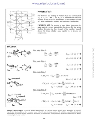 PROPRIETARY MATERIAL. © 2013 The McGraw-Hill Companies, Inc. All rights reserved. No part of this Manual may be displayed,
reproduced or distributed in any form or by any means, without the prior written permission of the publisher, or used beyond the limited
distribution to teachers and educators permitted by McGraw-Hill for their individual course preparation. If you are a student using this Manual,
you are using it without permission.
784
PROBLEM 6.24
For the tower and loading of Problem 6.23 and knowing that
FCH = FEJ = 1.2 kN C and FEH = 0, determine the force in
member HJ and in each of the members located between HJ and
NO. State whether each member is in tension or compression.
PROBLEM 6.23 The portion of truss shown represents the
upper part of a power transmission line tower. For the given
loading, determine the force in each of the members located
above HJ. State whether each member is in tension or
compression.
SOLUTION
Free body: Joint G:
1.2 kN
3.03 3.03 1.2
GH GIF F
= = 3.03 kNGHF T= 
3.03 kNGIF C= 
Free body: Joint L:
1.2 kN
3.03 3.03 1.2
= =JL KLF F
3.03 kNJLF T= 
3.03 kNKLF C= 
Free body: Joint J:
2.97
0: (3.03 kN) 0
3.03
Σ = − + =x HJF F
2.97 kNHJF T= 
0.6
0: 1.2 kN (3.03 kN) 0
3.03
y JKF F= − − − =
1.800 kNJKF = − 1.800 kNJKF C= 
Free body: Joint H:
4 2.97
0: 2.97 kN (3.03 kN) 0
5 3.03
x HKF FΣ = + − =
0HKF = 
0.6 3
0: 1.2 kN (3.03) kN (0) 0
3.03 5
y HIF FΣ = − − − − =
1.800 kNHIF = − 1.800 kNHIF C= 
www.elsolucionario.net
www.elsolucionario.net
 