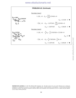 PROPRIETARY MATERIAL. © 2013 The McGraw-Hill Companies, Inc. All rights reserved. No part of this Manual may be displayed,
reproduced or distributed in any form or by any means, without the prior written permission of the publisher, or used beyond the limited
distribution to teachers and educators permitted by McGraw-Hill for their individual course preparation. If you are a student using this Manual,
you are using it without permission.
787
PROBLEM 6.25 (Continued)
Free body: Joint C:
2.21
0: (2.29 kN) 0
2.29
Σ = + =x CEF F
2.21 kNCEF C= 
0.6
0: 2.2575 kN (2.29 kN) 0
2.29
y CHF FΣ = − − − =
2.8575 kNCHF = − 2.86 kNCHF C= 
Free body: Joint E:
4 4
0: (2.7625 kN) 2.21 kN 0
5 5
x EHF FΣ = − − + =
0EHF = 
3 3
0: (2.7625 kN) (0) 0
5 5
y EJF FΣ = − + − =
1.6575 kNEJF = + 1.658 kNEJF T= 
www.elsolucionario.net
www.elsolucionario.net
 