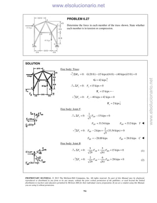 PROPRIETARY MATERIAL. © 2013 The McGraw-Hill Companies, Inc. All rights reserved. No part of this Manual may be displayed,
reproduced or distributed in any form or by any means, without the prior written permission of the publisher, or used beyond the limited
distribution to teachers and educators permitted by McGraw-Hill for their individual course preparation. If you are a student using this Manual,
you are using it without permission.
791
PROBLEM 6.27
Determine the force in each member of the truss shown. State whether
each member is in tension or compression.
SOLUTION
Free body: Truss:
0: (20 ft) (15 kips)(16 ft) (40 kips)(15 ft) 0FM GΣ = − − =
42 kips=G
0: 15 kips 0x xF FΣ = + =
15 kipsx =F
0: 40 kips 42 kips 0y yF FΣ = − + =
2 kipsy =F
Free body: Joint F:
1
0: 15 kips 0
5
x DFF FΣ = − =
33.54 kipsDFF = 33.5 kipsDFF T= 
2
0: 2 kips (33.54 kips) 0
5
y BFF FΣ = − + =
28.00 kipsBFF = − 28.0 kipsBFF C= 
Free body: Joint B:
5 5
0: 15 kips 0
29 61
x AB BDF F FΣ = + + = (1)
2 6
0: 28 kips 0
29 61
y AB BDF F FΣ = − + = (2)
www.elsolucionario.net
www.elsolucionario.net
 