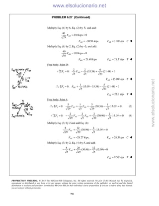 PROPRIETARY MATERIAL. © 2013 The McGraw-Hill Companies, Inc. All rights reserved. No part of this Manual may be displayed,
reproduced or distributed in any form or by any means, without the prior written permission of the publisher, or used beyond the limited
distribution to teachers and educators permitted by McGraw-Hill for their individual course preparation. If you are a student using this Manual,
you are using it without permission.
792
PROBLEM 6.27 (Continued)
Multiply Eq. (1) by 6, Eq. (2) by 5, and add:
40
230 kips 0
29
30.96 kips
AB
AB
F
F
+ =
= − 31.0 kipsABF C= 
Multiply Eq. (1) by 2, Eq. (2) by –5, and add:
40
110 kips 0
61
21.48 kips
BD
BD
F
F
− =
= 21.5 kipsBDF T= 
Free body: Joint D:
2 2 6
0: (33.54) (21.48) 0
5 5 61
y ADF FΣ = − + =
15.09 kipsADF T= 
1 5
0: (15.09 33.54) (21.48) 0
5 61
x DEF FΣ = + − − =
22.0 kipsDEF T= 
Free body: Joint A:
5 1 5 1
0: (30.36) (15.09) 0
29 5 29 5
x AC AEF F FΣ = + + − = (3)
2 2 2 2
0: (30.96) (15.09) 0
29 5 29 5
y AC AEF F FΣ = − − + − = (4)
Multiply Eq. (3) by 2 and add Eq. (4):
8 12 4
(30.96) (15.09) 0
29 29 5
ACF + − =
28.27 kips,ACF = − 28.3 kipsACF C= 
Multiply Eq. (3) by 2, Eq. (4) by 5, and add:
8 20 12
(30.96) (15.09) 0
5 29 5
AEF− + − =
9.50 kipsAEF T= 
www.elsolucionario.net
www.elsolucionario.net
 