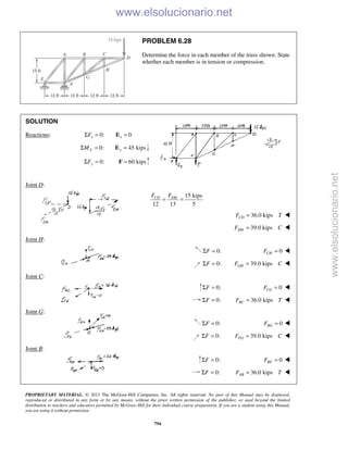 PROPRIETARY MATERIAL. © 2013 The McGraw-Hill Companies, Inc. All rights reserved. No part of this Manual may be displayed,
reproduced or distributed in any form or by any means, without the prior written permission of the publisher, or used beyond the limited
distribution to teachers and educators permitted by McGraw-Hill for their individual course preparation. If you are a student using this Manual,
you are using it without permission.
794
PROBLEM 6.28
Determine the force in each member of the truss shown. State
whether each member is in tension or compression.
SOLUTION
Reactions: 0:xFΣ = 0x =E
0:FMΣ = 45 kipsy =E
0:yFΣ = 60 kips=F
Joint D:
15 kips
12 13 5
CD DHF F
= =
36.0 kipsCDF T= 
39.0 kipsDHF C= 
Joint H:
0:FΣ = 0CHF = 
0:FΣ = 39.0 kipsGHF C= 
Joint C:
0:FΣ = 0CGF = 
0:FΣ = 36.0 kipsBCF T= 
Joint G:
0:FΣ = 0BGF = 
0:FΣ = 39.0 kipsFGF C= 
Joint B:
0:FΣ = 0BFF = 
0:FΣ = 36.0 kipsABF T= 
www.elsolucionario.net
www.elsolucionario.net
 