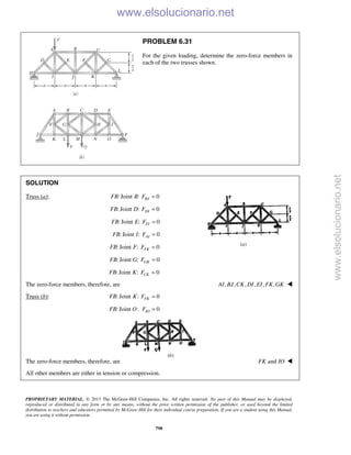 PROPRIETARY MATERIAL. © 2013 The McGraw-Hill Companies, Inc. All rights reserved. No part of this Manual may be displayed,
reproduced or distributed in any form or by any means, without the prior written permission of the publisher, or used beyond the limited
distribution to teachers and educators permitted by McGraw-Hill for their individual course preparation. If you are a student using this Manual,
you are using it without permission.
798
PROBLEM 6.31
For the given loading, determine the zero-force members in
each of the two trusses shown.
SOLUTION
Truss (a): : Joint : 0=BJFB B F
: Joint : 0=DIFB D F
: Joint : 0=EIFB E F
: Joint : 0=AIFB I F
: Joint : 0=FKFB F F
: Joint : 0=GKFB G F
: Joint : 0=CKFB K F
The zero-force members, therefore, are , , , , , ,AI BJ CK DI EI FK GK 
Truss (b): : Joint : 0=FKFB K F
: Joint :FB O 0IOF =
The zero-force members, therefore, are andFK IO 
All other members are either in tension or compression.
(b)
(a)
www.elsolucionario.net
www.elsolucionario.net
 