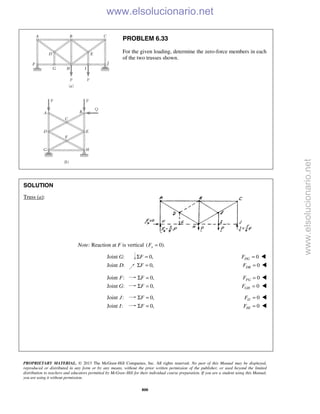 PROPRIETARY MATERIAL. © 2013 The McGraw-Hill Companies, Inc. All rights reserved. No part of this Manual may be displayed,
reproduced or distributed in any form or by any means, without the prior written permission of the publisher, or used beyond the limited
distribution to teachers and educators permitted by McGraw-Hill for their individual course preparation. If you are a student using this Manual,
you are using it without permission.
800
PROBLEM 6.33
For the given loading, determine the zero-force members in each
of the two trusses shown.
SOLUTION
Truss (a):
Note: Reaction at F is vertical ( 0).xF =
Joint :G 0,FΣ = 0DGF = 
Joint :D 0,FΣ = 0DBF = 
Joint :F 0,FΣ = 0FGF = 
Joint :G 0,FΣ = 0GHF = 
Joint :J 0,FΣ = 0IJF = 
Joint :I 0,FΣ = 0HIF = 
www.elsolucionario.net
www.elsolucionario.net
 