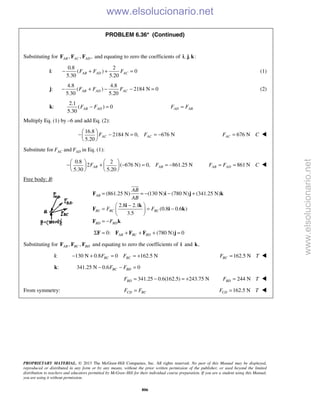 PROPRIETARY MATERIAL. © 2013 The McGraw-Hill Companies, Inc. All rights reserved. No part of this Manual may be displayed,
reproduced or distributed in any form or by any means, without the prior written permission of the publisher, or used beyond the limited
distribution to teachers and educators permitted by McGraw-Hill for their individual course preparation. If you are a student using this Manual,
you are using it without permission.
806
PROBLEM 6.36* (Continued)
Substituting for , , ,AB AC ADF F F and equating to zero the coefficients of , , :i j k
i:
0.8 2
( ) 0
5.30 5.20
AB AD ACF F F− + + = (1)
j:
4.8 4.8
( ) 2184 N 0
5.30 5.20
AB AD ACF F F− + − − = (2)
k:
2.1
( ) 0
5.30
AB ADF F− = AD ABF F=
Multiply Eq. (1) by –6 and add Eq. (2):
16.8
2184 N 0, 676 N
5.20
AC ACF F
 
− − = = − 
 
676 NACF C= 
Substitute for ACF and ADF in Eq. (1):
0.8 2
2 ( 676 N) 0, 861.25 N
5.30 5.20
   
− + − = = −   
   
AB ABF F 861 NAB ADF F C= = 
Free body: B:
(861.25 N) (130 N) (780 N) (341.25 N)
2.8 2.1
(0.8 0.6 )
3.5
AB
BC BC BC
BD BD
AB
AB
F F
F
= = − − +
− 
= = − 
 
= −
F i j k
i k
F i k
F k

0: (780 N) 0AB BC BDΣ = + + + =F F F F j
Substituting for , ,AB BC BDF F F and equating to zero the coefficients of i and ,k
i: 130 N 0.8 0 162.5 NBC BCF F− + = = + 162.5 NBCF T= 
k: 341.25 N 0.6 0BC BDF F− − =
341.25 0.6(162.5) 243.75 N= − = +BDF 244 NBDF T= 
From symmetry: CD BCF F= 162.5 NCDF T= 
www.elsolucionario.net
www.elsolucionario.net
 