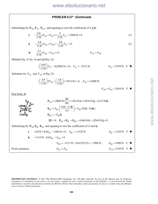 PROPRIETARY MATERIAL. © 2013 The McGraw-Hill Companies, Inc. All rights reserved. No part of this Manual may be displayed,
reproduced or distributed in any form or by any means, without the prior written permission of the publisher, or used beyond the limited
distribution to teachers and educators permitted by McGraw-Hill for their individual course preparation. If you are a student using this Manual,
you are using it without permission.
808
PROBLEM 6.37* (Continued)
Substituting for , , ,AB AC ADF F F and equating to zero the coefficients of , , ,i j k
i:
0.8 2
( ) 2968 N 0
5.30 5.20
AB AD ACF F F− + + + = (1)
j:
4.8 4.8
( ) 0
5.30 5.20
AB AD ACF F F− + − = (2)
k:
2.1
( ) 0
5.30
AB ADF F− = AD ABF F=
Multiply Eq. (1) by –6 and add Eq. (2):
16.8
6(2968 N) 0, 5512 N
5.20
AC ACF F
 
− − = = − 
 
5510 NACF C= 
Substitute for ACF and ADF in Eq. (2):
4.8 4.8
2 ( 5512 N) 0, 2809 N
5.30 5.20
AB ABF F
   
− − − = = +   
   
2810 NAB ADF F T= = 
Free body: B:
(2809 N) (424 N) (2544 N) (1113 N)
2.8 2.1
(0.8 0.6 )
3.5
AB
BC BC BC
BD BD
BA
BA
F F
F
= = + −
− 
= = − 
 
= −
F i j k
i k
F i k
F k

0: (1484 N) (2544 N) 0AB BC BDΣ = + + − − =F F F F i j
Substituting for , ,AB BC BDF F F and equating to zero the coefficients of i and ,k
i: 24 N 0.8 1484 N 0, 1325 NBC BCF F+ + − = = + 1325 NBCF T= 
k: 1113 N 0.6 0BC BDF F− − − =
1113 N 0.6(1325 N) 1908 N,BDF = − − = − 1908 NBDF C= 
From symmetry: CD BCF F= 1325 NCDF T= 
www.elsolucionario.net
www.elsolucionario.net
 