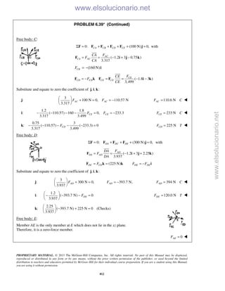 PROPRIETARY MATERIAL. © 2013 The McGraw-Hill Companies, Inc. All rights reserved. No part of this Manual may be displayed,
reproduced or distributed in any form or by any means, without the prior written permission of the publisher, or used beyond the limited
distribution to teachers and educators permitted by McGraw-Hill for their individual course preparation. If you are a student using this Manual,
you are using it without permission.
812
PROBLEM 6.39* (Continued)
Free body: C:
0: (100 N) 0,CA CB CD CEΣ = + + + + =F F F F F j with
( 1.2 3 0.75 )
3.317
AC
CA AC
FCA
F
CA
= = − + −F i j k

(160N)CBF = − i
( 1.8 3 )
3,499
CE
CD CD CE CE
FCE
F
CE
= − = = − −F k F F i k

Substitute and equate to zero the coefficient of , , :j i k
j:
3
100 N 0, 110.57 N
3.317
AC ACF F
 
+ = = − 
 
110.6 NACF C= 
i:
1.2 1.8
( 110.57) 160 0, 233.3
3.317 3.499
CE CEF F− − − − = = − 233 NCEF C= 
k:
0.75 3
( 110.57) ( 233.3) 0
3.317 3.499
CDF− − − − − = 225 NCDF T= 
Free body: D:
0: (300 N) 0,DA DC DEΣ = + + + =F F F F j with
( 1.2 3 2.25 )
3.937
AD
DA AD
FDA
F
DA
= = − + +F i j k

(225 N)DC CDF= =F k k DE DEF F= − i
Substitute and equate to zero the coefficient of , , :j i k
j:
3
300 N 0,
3.937
ADF
 
+ = 
 
393.7 N,ADF = − 394 NADF C= 
i:
1.2
( 393.7 N) 0
3.937
DEF
 
− − =− 
 
120.0 NDEF T= 
k:
2.25
( 393.7 N) 225 N 0
3.937
 
− + = 
 
(Checks)
Free body: E:
Member AE is the only member at E which does not lie in the xz plane.
Therefore, it is a zero-force member.
0AEF = 
www.elsolucionario.net
www.elsolucionario.net
 