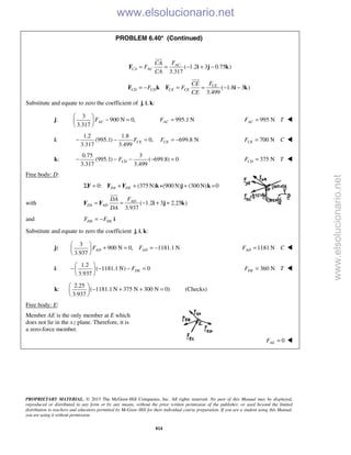 PROPRIETARY MATERIAL. © 2013 The McGraw-Hill Companies, Inc. All rights reserved. No part of this Manual may be displayed,
reproduced or distributed in any form or by any means, without the prior written permission of the publisher, or used beyond the limited
distribution to teachers and educators permitted by McGraw-Hill for their individual course preparation. If you are a student using this Manual,
you are using it without permission.
814
PROBLEM 6.40* (Continued)
 ( 1.2 3 0.75 )
3.317
AC
CA AC
FCA
F
CA
= = − + −F i j k


( 1.8 3 )
3.499
CE
CD CD CE CE
FCE
F F
CE
= − = = − −F k F i k

Substitute and equate to zero the coefficient of , , :j i k
j:
3
900 N 0,
3.317
ACF
 
− = 
 
995.1 NACF = 995 NACF T= 
i:
1.2 1.8
(995.1) 0, 699.8 N
3.317 3.499
CE CEF F− − = = − 700 NCEF C= 
k:
0.75 3
(995.1) ( 699.8) 0
3.317 3.499
CDF− − − − = 375 NCDF T= 
Free body: D:
0: (375N) +(900 N) (300 N) 0DA DEΣ = + + + =F F F k j k
with ( 1.2 3 2.25 )
3.937
AD
DA AD
FDA
DA
= = − + +F F i j k

and DE DEF F= − i
Substitute and equate to zero the coefficient , , :j i k
j:
3
900 N 0, 1181.1 N
3.937
AD ADF F
 
+ = = − 
 
1181 NADF C= 
i:
1.2
( 1181.1 N) 0
3.937
DEF
 
− − − = 
 
360 NDEF T= 
k:
2.25
( 1181.1 N 375 N 300 N 0)
3.937
 
− + + = 
 
(Checks)
Free body: E:
Member AE is the only member at E which
does not lie in the xz plane. Therefore, it is
a zero-force member.
0AEF =  www.elsolucionario.net
www.elsolucionario.net
 
