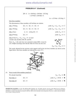 PROPRIETARY MATERIAL. © 2013 The McGraw-Hill Companies, Inc. All rights reserved. No part of this Manual may be displayed,
reproduced or distributed in any form or by any means, without the prior written permission of the publisher, or used beyond the limited
distribution to teachers and educators permitted by McGraw-Hill for their individual course preparation. If you are a student using this Manual,
you are using it without permission.
816
PROBLEM 6.41* (Continued)
0: (504 lb) (240 lb) (252 lb)
(275 lb) (240 lb) 0
Σ = + − −
+ + =
F A j k j
i k
(275 lb) (252 lb)= − −A i j 
Zero-force members.
The determination of these members will facilitate our solution.
FB: C: Writing 0, 0, 0x y zF F FΣ = Σ = Σ = yields 0BC CD CGF F F= = = 
FB: F: Writing 0, 0, 0x y zF F FΣ = Σ = Σ = yields 0BF EF FGF F F= = = 
FB: A: Since 0,zA = writing 0zFΣ = yields 0ADF = 
FB: H: Writing 0yFΣ = yields 0DHF = 
FB: D: Since 0,AD CD DHF F F= = = we need
consider only members DB, DE, and DG.
Since DEF is the only force not contained in plane BDG, it must be
zero. Simple reasonings show that the other two forces are also zero.
0BD DE DGF F F= = = 
The results obtained for the reactions at the supports and for the zero-force members are shown on the
figure below. Zero-force members are indicated by a zero (“0”).
(b) Force in each of the members joined at E.
We already found that 0= =DE EFF F 
Free body: A: 0yFΣ = yields 252 lbAEF T= 
Free body: H: 0zFΣ = yields 240 lbEHF C= 
www.elsolucionario.net
www.elsolucionario.net
 