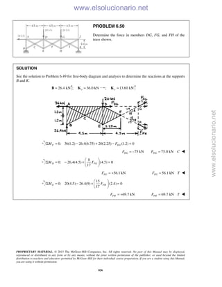 PROPRIETARY MATERIAL. © 2013 The McGraw-Hill Companies, Inc. All rights reserved. No part of this Manual may be displayed,
reproduced or distributed in any form or by any means, without the prior written permission of the publisher, or used beyond the limited
distribution to teachers and educators permitted by McGraw-Hill for their individual course preparation. If you are a student using this Manual,
you are using it without permission.
826
PROBLEM 6.50
Determine the force in members DG, FG, and FH of the
truss shown.
SOLUTION
See the solution to Problem 6.49 for free-body diagram and analysis to determine the reactions at the supports
B and K.
26.4 kN=B ; 36.0 kNx =K ; 13.60 kNy =K
0: 36(1.2) 26.4(6.75) 20(2.25) (1.2) 0F DGM FΣ = − + − =
75 kNDGF = − 75.0 kNDGF C= 
8
0: 26.4(4.5) (4.5) 0
17
D FGM F
 
Σ = − + = 
 
56.1 kNFGF = + 56.1 kNFGF T= 

15
0: 20(4.5) 26.4(9) (2.4) 0
17
G FHM F
 
Σ = − + = 
 

 69.7 kNFHF = +  69.7 kNFHF T= 
www.elsolucionario.net
www.elsolucionario.net
 