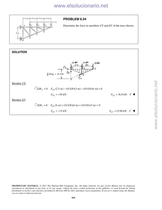 PROPRIETARY MATERIAL. © 2013 The McGraw-Hill Companies, Inc. All rights reserved. No part of this Manual may be displayed,
reproduced or distributed in any form or by any means, without the prior written permission of the publisher, or used beyond the limited
distribution to teachers and educators permitted by McGraw-Hill for their individual course preparation. If you are a student using this Manual,
you are using it without permission.
830
PROBLEM 6.54
Determine the force in members CE and EF of the truss shown.
SOLUTION
Member CE:
0: (2.5 m) (10 kN)(3 m) (10 kN)(6 m) 0F CEM FΣ = − − =
36 kNCEF = + 36.0 kNCEF T= 
Member EF:
0: (6 m) (10 kN)(6 m) (10 kN)(3 m) 0I EFM FΣ = + + =
15 kNEFF = − 15.00 kNEFF C= 
www.elsolucionario.net
www.elsolucionario.net
 