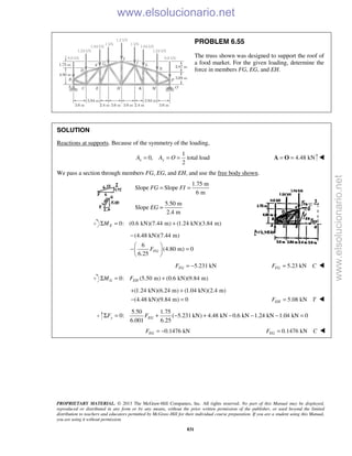 PROPRIETARY MATERIAL. © 2013 The McGraw-Hill Companies, Inc. All rights reserved. No part of this Manual may be displayed,
reproduced or distributed in any form or by any means, without the prior written permission of the publisher, or used beyond the limited
distribution to teachers and educators permitted by McGraw-Hill for their individual course preparation. If you are a student using this Manual,
you are using it without permission.
831
PROBLEM 6.55
The truss shown was designed to support the roof of
a food market. For the given loading, determine the
force in members FG, EG, and EH.
SOLUTION
Reactions at supports. Because of the symmetry of the loading,
1
0,
2
x yA A O= = = total load 4.48 kN= =A O 
We pass a section through members FG, EG, and EH, and use the free body shown.
1.75 m
Slope Slope
6 m
FG FI= =
5.50 m
Slope
2.4 m
EG =
0: (0.6 kN)(7.44 m) (1.24 kN)(3.84 m)EMΣ = +
(4.48 kN)(7.44 m)
6
(4.80 m) 0
6.25
FGF
−
 
− = 
 
5.231 kNFGF = − 5.23 kNFGF C= 
0: (5.50 m) (0.6 kN)(9.84 m)G EHM FΣ = +
(1.24 kN)(6.24 m) (1.04 kN)(2.4 m)
(4.48 kN)(9.84 m) 0
+ +
− = 5.08 kNEHF T= 
5.50 1.75
0: ( 5.231 kN) 4.48 kN 0.6 kN 1.24 kN 1.04 kN 0
6.001 6.25
y EGF FΣ = + − + − − − =
0.1476 kNEGF = − 0.1476 kNEGF C= 
www.elsolucionario.net
www.elsolucionario.net
 