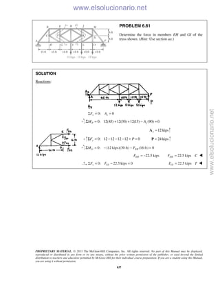 PROPRIETARY MATERIAL. © 2013 The McGraw-Hill Companies, Inc. All rights reserved. No part of this Manual may be displayed,
reproduced or distributed in any form or by any means, without the prior written permission of the publisher, or used beyond the limited
distribution to teachers and educators permitted by McGraw-Hill for their individual course preparation. If you are a student using this Manual,
you are using it without permission.
837
PROBLEM 6.61
Determine the force in members EH and GI of the
truss shown. (Hint: Use section aa.)
SOLUTION
Reactions:
0: 0x xF AΣ = =
0: 12(45) 12(30) 12(15) (90) 0P yM AΣ = + + − =
12 kipsy =A
0: 12 12 12 12 0yF PΣ = − − − + = 24 kips=P
0: (12 kips)(30 ft) (16 ft) 0G EHM FΣ = − − =
22.5 kipsEHF = − 22.5 kipsEHF C= 
0: 22.5 kips 0x GIF FΣ = − = 22.5 kipsGIF T= 
www.elsolucionario.net
www.elsolucionario.net
 