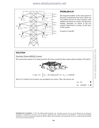 PROPRIETARY MATERIAL. © 2013 The McGraw-Hill Companies, Inc. All rights reserved. No part of this Manual may be displayed,
reproduced or distributed in any form or by any means, without the prior written permission of the publisher, or used beyond the limited
distribution to teachers and educators permitted by McGraw-Hill for their individual course preparation. If you are a student using this Manual,
you are using it without permission.
843
PROBLEM 6.67
The diagonal members in the center panels of
the power transmission line tower shown are
very slender and can act only in tension; such
members are known as counters. For the given
loading, determine (a) which of the two
counters listed below is acting, (b) the force
in that counter.
Counters CJ and HE
SOLUTION
Free body: Portion ABDFEC of tower.
We assume that counter CJ is acting and show the forces exerted by that counter and by members CH and EJ.
4
0: 2(1.2 kN)sin 20 0 1.026 kN
5
x CJ CJF F FΣ = − ° = = +
Since CJ is found to be in tension, our assumption was correct. Thus, the answers are
(a) CJ 
(b) 1.026 kN T 
www.elsolucionario.net
www.elsolucionario.net
 