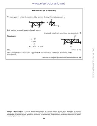 PROPRIETARY MATERIAL. © 2013 The McGraw-Hill Companies, Inc. All rights reserved. No part of this Manual may be displayed,
reproduced or distributed in any form or by any means, without the prior written permission of the publisher, or used beyond the limited
distribution to teachers and educators permitted by McGraw-Hill for their individual course preparation. If you are a student using this Manual,
you are using it without permission.
846
PROBLEM 6.69 (Continued)
We must again try to find the reactions at the supports dividing the structure as shown.
Both portions are simply supported simple trusses.
Structure is completely constrained and determinate. 
Structure (c)
17
10
4
21, 2 20
m
n
r
m r n
=
=
=
+ = =
Thus, 2m r n+ > 
This is a simple truss with an extra support which causes reactions (and forces in members) to be
indeterminate.
Structure is completely constrained and indeterminate. 
(c)
www.elsolucionario.net
www.elsolucionario.net
 