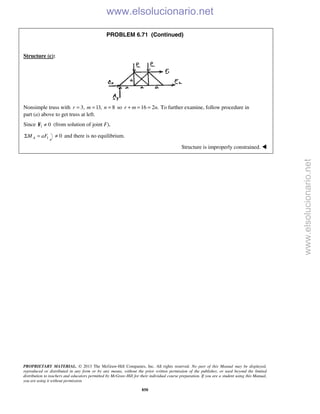 PROPRIETARY MATERIAL. © 2013 The McGraw-Hill Companies, Inc. All rights reserved. No part of this Manual may be displayed,
reproduced or distributed in any form or by any means, without the prior written permission of the publisher, or used beyond the limited
distribution to teachers and educators permitted by McGraw-Hill for their individual course preparation. If you are a student using this Manual,
you are using it without permission.
850
PROBLEM 6.71 (Continued)
Structure (c):
Nonsimple truss with 3,r = 13,m = 8n = so 16 2 .+ = =r m n To further examine, follow procedure in
part (a) above to get truss at left.
Since 1 0≠F (from solution of joint F),
1AM aFΣ = 0≠ and there is no equilibrium.
Structure is improperly constrained. 
www.elsolucionario.net
www.elsolucionario.net
 