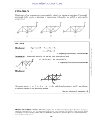 PROPRIETARY MATERIAL. © 2013 The McGraw-Hill Companies, Inc. All rights reserved. No part of this Manual may be displayed,
reproduced or distributed in any form or by any means, without the prior written permission of the publisher, or used beyond the limited
distribution to teachers and educators permitted by McGraw-Hill for their individual course preparation. If you are a student using this Manual,
you are using it without permission.
853
PROBLEM 6.73
Classify each of the structures shown as completely, partially, or improperly constrained; if completely
constrained, further classify as determinate or indeterminate. (All members can act both in tension and in
compression.)
SOLUTION
Structure (a): Rigid truss with 3,r = 14,m = 8,n =
so 17 2 16r m n+ = > =
so completely constrained but indeterminate 
Structure (b): Simple truss (start with ABC and add joints alphabetically), with
3, 13, 8, so 16 2r m n r m n= = = + = =
so completely constrained and determinate 
Structure (c):
Simple truss with 3,r = 13,m = 8,n = so 16 2 ,r m n+ = = but horizontal reactions ( and )x xA D are collinear,
so cannot be resolved by any equilibrium equation.
Structure is improperly constrained. 
www.elsolucionario.net
www.elsolucionario.net
 