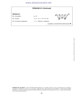 PROPRIETARY MATERIAL. © 2013 The McGraw-Hill Companies, Inc. All rights reserved. No part of this Manual may be displayed,
reproduced or distributed in any form or by any means, without the prior written permission of the publisher, or used beyond the limited
distribution to teachers and educators permitted by McGraw-Hill for their individual course preparation. If you are a student using this Manual,
you are using it without permission.
855
PROBLEM 6.74 (Continued)
Structure (c):
No. of members 13m =
No. of joints 8 17 2 16n m r n= + = > =
No. of reaction components 4 unknows equationsr = >
completely constrained but indeterminate 
www.elsolucionario.net
www.elsolucionario.net
 