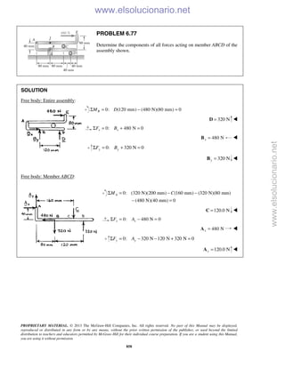 PROPRIETARY MATERIAL. © 2013 The McGraw-Hill Companies, Inc. All rights reserved. No part of this Manual may be displayed,
reproduced or distributed in any form or by any means, without the prior written permission of the publisher, or used beyond the limited
distribution to teachers and educators permitted by McGraw-Hill for their individual course preparation. If you are a student using this Manual,
you are using it without permission.
858
PROBLEM 6.77
Determine the components of all forces acting on member ABCD of the
assembly shown.
SOLUTION
Free body: Entire assembly:
0: (120 mm) (480 N)(80 mm) 0BM DΣ = − =
320 N=D 
0: 480 N 0x xF BΣ = + =
480 Nx =B 
0: 320 N 0y yF BΣ = + =
320 Ny =B 
Free body: Member ABCD:
0: (320 N)(200 mm) (160 mm) (320 N)(80 mm)
(480 N)(40 mm) 0
AM CΣ = − −
− =
120.0 N=C 
0: 480 N 0x xF AΣ = − =
480 Nx =A 
0: 320 N 120 N 320 N 0y yF AΣ = − − + =
120.0 Ny =A 
www.elsolucionario.net
www.elsolucionario.net
 