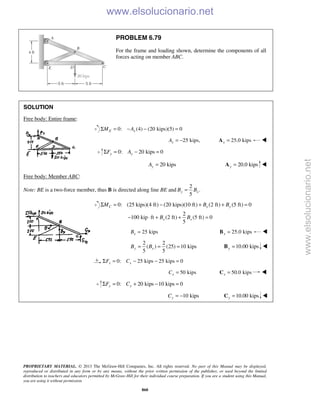 PROPRIETARY MATERIAL. © 2013 The McGraw-Hill Companies, Inc. All rights reserved. No part of this Manual may be displayed,
reproduced or distributed in any form or by any means, without the prior written permission of the publisher, or used beyond the limited
distribution to teachers and educators permitted by McGraw-Hill for their individual course preparation. If you are a student using this Manual,
you are using it without permission.
860
PROBLEM 6.79
For the frame and loading shown, determine the components of all
forces acting on member ABC.
SOLUTION
Free body: Entire frame:
0: (4) (20 kips)(5) 0E xM AΣ = − − =
25 kips,xA = − 25.0 kipsx =A 
0: 20 kips 0y yF AΣ = − =
20 kipsyA = 20.0 kipsy =A 
Free body: Member ABC:
Note: BE is a two-force member, thus B is directed along line BE and
2
.
5
y xB B=
0: (25 kips)(4 ft) (20 kips)(10 ft) (2 ft) (5 ft) 0C x yM B BΣ = − + + =
2
100 kip ft (2 ft) (5 ft) 0
5
x xB B− ⋅ + + =
25 kipsxB = 25.0 kipsx =B 
2 2
( ) (25) 10 kips
5 5
y xB B= = = 10.00 kipsy =B 
0: 25 kips 25 kips 0x xF CΣ = − − =
50 kipsxC = 50.0 kipsx =C 
0: 20 kips 10 kips 0y yF CΣ = + − =
10 kipsyC = − 10.00 kipsy =C 
www.elsolucionario.net
www.elsolucionario.net
 
