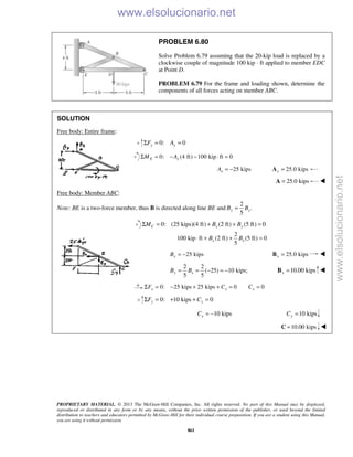PROPRIETARY MATERIAL. © 2013 The McGraw-Hill Companies, Inc. All rights reserved. No part of this Manual may be displayed,
reproduced or distributed in any form or by any means, without the prior written permission of the publisher, or used beyond the limited
distribution to teachers and educators permitted by McGraw-Hill for their individual course preparation. If you are a student using this Manual,
you are using it without permission.
861
PROBLEM 6.80
Solve Problem 6.79 assuming that the 20-kip load is replaced by a
clockwise couple of magnitude 100 kip ⋅ ft applied to member EDC
at Point D.
PROBLEM 6.79 For the frame and loading shown, determine the
components of all forces acting on member ABC.
SOLUTION
Free body: Entire frame:
0: 0y yF AΣ = =
0: (4 ft) 100 kip ft 0E xM AΣ = − − ⋅ =
25 kipsxA = − 25.0 kipsx =A
25.0 kips=A 
Free body: Member ABC:
Note: BE is a two-force member, thus B is directed along line BE and
2
.
5
y xB B=
0: (25 kips)(4 ft) (2 ft) (5 ft) 0C x yM B BΣ = + + =
2
100 kip ft (2 ft) (5 ft) 0
5
x xB B⋅ + + =
25 kipsxB = − 25.0 kipsx =B 
2 2
( 25) 10 kips;
5 5
y xB B= = − = − 10.00 kipsy =B 
0: 25 kips 25 kips 0 0x x xF C CΣ = − + + = =
0: 10 kips 0y yF CΣ = + + =
10 kipsyC = − 10 kipsyC =
10.00 kips=C 
www.elsolucionario.net
www.elsolucionario.net
 