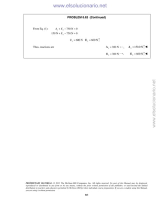 PROPRIETARY MATERIAL. © 2013 The McGraw-Hill Companies, Inc. All rights reserved. No part of this Manual may be displayed,
reproduced or distributed in any form or by any means, without the prior written permission of the publisher, or used beyond the limited
distribution to teachers and educators permitted by McGraw-Hill for their individual course preparation. If you are a student using this Manual,
you are using it without permission.
865
PROBLEM 6.83 (Continued)
From Eq. (1): 750 N 0
150 N 750 N 0
y y
y
A E
E
+ − =
+ − =
600 N 600 Ny yE = =E
Thus, reactions are 300 Nx =A , 150.0 Ny =A 
300 Nx =E , 600 Ny =E 
www.elsolucionario.net
www.elsolucionario.net
 