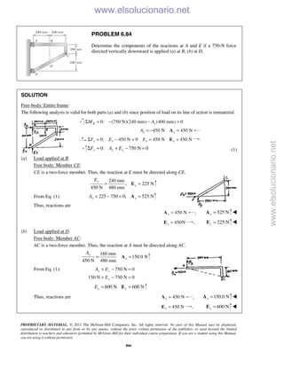 PROPRIETARY MATERIAL. © 2013 The McGraw-Hill Companies, Inc. All rights reserved. No part of this Manual may be displayed,
reproduced or distributed in any form or by any means, without the prior written permission of the publisher, or used beyond the limited
distribution to teachers and educators permitted by McGraw-Hill for their individual course preparation. If you are a student using this Manual,
you are using it without permission.
866
PROBLEM 6.84
Determine the components of the reactions at A and E if a 750-N force
directed vertically downward is applied (a) at B, (b) at D.
SOLUTION
Free-body: Entire frame:
The following analysis is valid for both parts (a) and (b) since position of load on its line of action is immaterial.
0: (750 N)(240 mm) (400 mm) 0E xM AΣ = − − =
450 N 450 Nx xA = − =A
0: 450 N 0 450 N 450 Nx x x xF E EΣ = − = = =E
0: 750 N 0y y yF A EΣ = + − = (1)
(a) Load applied at B.
Free body: Member CE:
CE is a two-force member. Thus, the reaction at E must be directed along CE.
240 mm
; 225 N
450 N 480 mm
y
y
E
= =E
From Eq. (1): 225 750 0; 525 Ny yA + − = =A
Thus, reactions are
450 Nx =A , 525 Ny =A 
450Nx =E , 225 Ny =E 
(b) Load applied at D.
Free body: Member AC:
AC is a two-force member. Thus, the reaction at A must be directed along AC.
160 mm
150.0 N
450 N 480 mm
y
y
A
= =A
From Eq. (1): 750 N 0
150 N 750 N 0
y y
y
A E
E
+ − =
+ − =
600 N 600 Ny yE = =E
Thus, reactions are 450 Nx =A , 150.0 Ny =A 
450 Nx =E , 600 Ny =E 
www.elsolucionario.net
www.elsolucionario.net
 