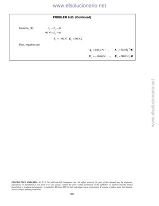 PROPRIETARY MATERIAL. © 2013 The McGraw-Hill Companies, Inc. All rights reserved. No part of this Manual may be displayed,
reproduced or distributed in any form or by any means, without the prior written permission of the publisher, or used beyond the limited
distribution to teachers and educators permitted by McGraw-Hill for their individual course preparation. If you are a student using this Manual,
you are using it without permission.
868
PROBLEM 6.85 (Continued)
From Eq. (1): 0
90 N 0
y y
y
A E
E
+ =
+ =
90 N 90 Ny yE = − =E
Thus, reactions are
180.0 Nx =A , 90.0 Ny =A 
180.0 Nx = −E , 90.0 Ny =E 
www.elsolucionario.net
www.elsolucionario.net
 
