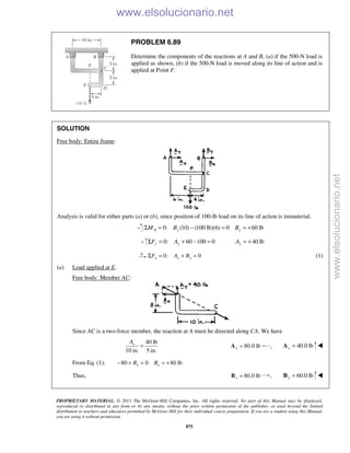 PROPRIETARY MATERIAL. © 2013 The McGraw-Hill Companies, Inc. All rights reserved. No part of this Manual may be displayed,
reproduced or distributed in any form or by any means, without the prior written permission of the publisher, or used beyond the limited
distribution to teachers and educators permitted by McGraw-Hill for their individual course preparation. If you are a student using this Manual,
you are using it without permission.
875
PROBLEM 6.89
Determine the components of the reactions at A and B, (a) if the 500-N load is
applied as shown, (b) if the 500-N load is moved along its line of action and is
applied at Point F.
SOLUTION
Free body: Entire frame:
Analysis is valid for either parts (a) or (b), since position of 100-lb load on its line of action is immaterial.
0: (10) (100 lb)(6) 0 60 lbA y yM B BΣ = − = = +
0: 60 100 0 40 lby y yF A AΣ = + − = = +
0: 0x x xF A BΣ = + = (1)
(a) Load applied at E.
Free body: Member AC:
Since AC is a two-force member, the reaction at A must be directed along CA. We have
40 lb
10 in. 5 in.
xA
= 80.0 lbx =A , 40.0 lby =A 
From Eq. (1): 80 0 80 lbx xB B− + = = +
Thus, 80.0 lbx =B , 60.0 lby =B 
www.elsolucionario.net
www.elsolucionario.net
 