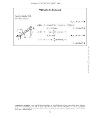 PROPRIETARY MATERIAL. © 2013 The McGraw-Hill Companies, Inc. All rights reserved. No part of this Manual may be displayed,
reproduced or distributed in any form or by any means, without the prior written permission of the publisher, or used beyond the limited
distribution to teachers and educators permitted by McGraw-Hill for their individual course preparation. If you are a student using this Manual,
you are using it without permission.
879
PROBLEM 6.91 (Continued)
Free body: Member CDE:
From above, we have
4.00 kipsx =C 
0: (10 kips)(7 ft) (4 kips)(6 ft) (8 ft) 0E yM CΣ = − − =
5.75 kips,yC = + 5.75 kipsy =C 
3
0: 4 kips (10 kips) 0
5
x xF EΣ = − + + =
2 kips,xE = − 2.00 kipsx =E 
4
0: 5.75 kips (10 kips) 0,
5
y yF EΣ = − + =
2.25 kipsy =E 
www.elsolucionario.net
www.elsolucionario.net
 