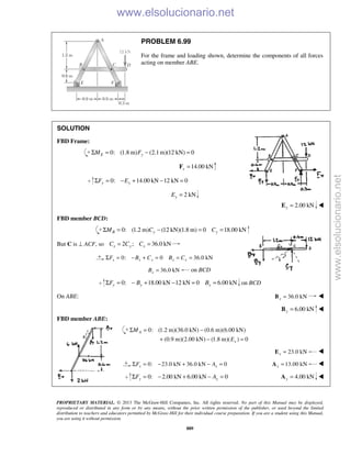PROPRIETARY MATERIAL. © 2013 The McGraw-Hill Companies, Inc. All rights reserved. No part of this Manual may be displayed,
reproduced or distributed in any form or by any means, without the prior written permission of the publisher, or used beyond the limited
distribution to teachers and educators permitted by McGraw-Hill for their individual course preparation. If you are a student using this Manual,
you are using it without permission.
889
PROBLEM 6.99
For the frame and loading shown, determine the components of all forces
acting on member ABE.
SOLUTION
FBD Frame:
0: (1.8 m) (2.1m)(12 kN) 0E yM FΣ = − =
14.00 kNy =F
0: 14.00 kN 12 kN 0y yF EΣ = − + − =
2 kNyE =
2.00 kNy =E 
FBD member BCD:
0: (1.2 m) (12 kN)(1.8 m) 0 18.00 kNB y yM C CΣ = − = =
But C is ⊥ ACF, so 2 ; 36.0 kNx y xC C C= =
0: 0 36.0 kNx x x x xF B C B CΣ = − + = = =
36.0 kNxB = on BCD
0: 18.00 kN 12 kN 0 6.00 kNy y yF B BΣ = − + − = = on BCD
On ABE: 36.0 kNx =B 
6.00 kNy =B 
FBD member ABE:
0: (1.2 m)(36.0 kN) (0.6 m)(6.00 kN)
(0.9 m)(2.00 kN) (1.8 m)( ) 0
A
x
M
E
Σ = −
+ − =
23.0 kNx =E 
0: 23.0 kN 36.0 kN 0x xF AΣ = − + − = 13.00 kNx =A 
0: 2.00 kN 6.00 kN 0y yF AΣ = − + − = 4.00 kNy =A 
www.elsolucionario.net
www.elsolucionario.net
 