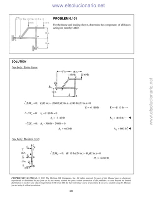 PROPRIETARY MATERIAL. © 2013 The McGraw-Hill Companies, Inc. All rights reserved. No part of this Manual may be displayed,
reproduced or distributed in any form or by any means, without the prior written permission of the publisher, or used beyond the limited
distribution to teachers and educators permitted by McGraw-Hill for their individual course preparation. If you are a student using this Manual,
you are using it without permission.
892
PROBLEM 6.101
For the frame and loading shown, determine the components of all forces
acting on member ABD.
SOLUTION
Free body: Entire frame:
0: (12 in.) (360 lb)(15 in.) (240 lb)(33 in.) 0AM EΣ = − − =
1110 lbE = + 1110 lb= +E
0: 1110 lb 0x xF AΣ = + =
1110 lbxA = − 1110 lbx =A 
0: 360 lb 240 lb 0y yF AΣ = − − =
600 lbyA = + 600 lby =A 
Free body: Member CDE:
0: (1110 lb)(24 in.) (12 in.) 0C xM DΣ = − =
2220 lbxD = +
www.elsolucionario.net
www.elsolucionario.net
 