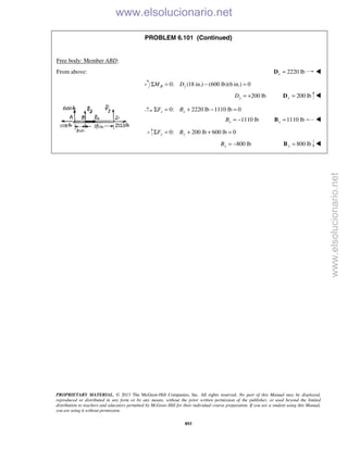 PROPRIETARY MATERIAL. © 2013 The McGraw-Hill Companies, Inc. All rights reserved. No part of this Manual may be displayed,
reproduced or distributed in any form or by any means, without the prior written permission of the publisher, or used beyond the limited
distribution to teachers and educators permitted by McGraw-Hill for their individual course preparation. If you are a student using this Manual,
you are using it without permission.
893
PROBLEM 6.101 (Continued)
Free body: Member ABD:
From above: 2220 lbx =D 
0: (18 in.) (600 lb)(6 in.) 0B yM DΣ = − =
200 lbyD = + 200 lby =D 
0: 2220 lb 1110 lb 0x xF BΣ = + − =
1110 lbxB = − 1110 lbx =B 
0: 200 lb 600 lb 0y yF BΣ = + + =
800 lbyB = − 800 lby =B 
www.elsolucionario.net
www.elsolucionario.net
 