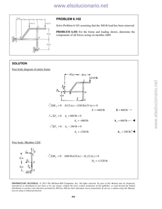 PROPRIETARY MATERIAL. © 2013 The McGraw-Hill Companies, Inc. All rights reserved. No part of this Manual may be displayed,
reproduced or distributed in any form or by any means, without the prior written permission of the publisher, or used beyond the limited
distribution to teachers and educators permitted by McGraw-Hill for their individual course preparation. If you are a student using this Manual,
you are using it without permission.
894
PROBLEM 6.102
Solve Problem 6.101 assuming that the 360-lb load has been removed.
PROBLEM 6.101 For the frame and loading shown, determine the
components of all forces acting on member ABD.
SOLUTION
Free body diagram of entire frame.
0: (12 in.) (240 lb)(33 in.) 0AM EΣ = − =
660 lbE = + 660 lb=E
0: 660 lb 0x xF AΣ = + =
660 lbxA = − 660 lbx =A 
0: 240 lb 0y yF AΣ = − =
240 lbyA = + 240 lby =A 
Free body: Member CDE:
0: (660 lb)(24 in.) (12 in.) 0C xM DΣ = − =
1320 lbxD = +
www.elsolucionario.net
www.elsolucionario.net
 
