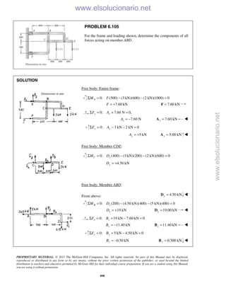 PROPRIETARY MATERIAL. © 2013 The McGraw-Hill Companies, Inc. All rights reserved. No part of this Manual may be displayed,
reproduced or distributed in any form or by any means, without the prior written permission of the publisher, or used beyond the limited
distribution to teachers and educators permitted by McGraw-Hill for their individual course preparation. If you are a student using this Manual,
you are using it without permission.
898
PROBLEM 6.105
For the frame and loading shown, determine the components of all
forces acting on member ABD.
SOLUTION
Free body: Entire frame:
0: (500) (3 kN)(600) (2 kN)(1000) 0AM FΣ = − − =
7.60 kNF = + 7.60 kN=F
0: 7.60 N 0,x xF AΣ = + =
7.60 NxA = − 7.60 kNx =A 
0: 3 kN 2 kN 0y yF AΣ = − − =
5 kNyA = + 5.00 kNy =A 
Free body: Member CDE:
0: (400) (3 kN)(200) (2 kN)(600) 0C yM DΣ = − − =
4.50 kNyD = +
Free body: Member ABD:
From above: 4.50 kNy =D 
0: (200) (4.50 kN)(400) (5 kN)(400) 0B xM DΣ = − − =
19 kNxD = + 19.00 kNx =D 
0: 19 kN 7.60 kN 0x xF BΣ = + − =
11.40 kNxB = − 11.40 kNx =B 
0: 5 kN 4.50 kN 0y yF BΣ = + − =
0.50 kNyB = − 0.500 kNy =B 
Dimensions in mm
www.elsolucionario.net
www.elsolucionario.net
 