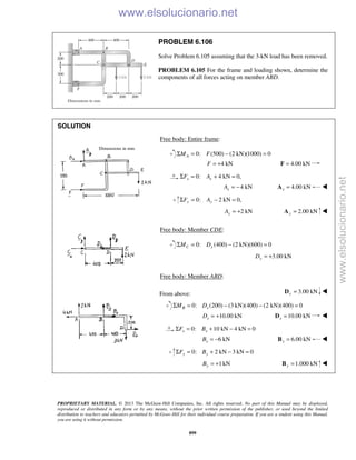 PROPRIETARY MATERIAL. © 2013 The McGraw-Hill Companies, Inc. All rights reserved. No part of this Manual may be displayed,
reproduced or distributed in any form or by any means, without the prior written permission of the publisher, or used beyond the limited
distribution to teachers and educators permitted by McGraw-Hill for their individual course preparation. If you are a student using this Manual,
you are using it without permission.
899
PROBLEM 6.106
Solve Problem 6.105 assuming that the 3-kN load has been removed.
PROBLEM 6.105 For the frame and loading shown, determine the
components of all forces acting on member ABD.
SOLUTION
Free body: Entire frame:
0: (500) (2 kN)(1000) 0AM FΣ = − =
4 kNF = + 4.00 kN=F
0: 4 kN 0,x xF AΣ = + =
4 kNxA = − 4.00 kNx =A 
0: 2 kN 0,y yF AΣ = − =
2 kNyA = + 2.00 kNy =A 
Free body: Member CDE:
0: (400) (2 kN)(600) 0C yM DΣ = − =
3.00 kNyD = +
Free body: Member ABD:
From above: 3.00 kNy =D 
0: (200) (3 kN)(400) (2 kN)(400) 0B xM DΣ = − − =
10.00 kNxD = + 10.00 kNx =D 
0: 10 kN 4 kN 0x xF BΣ = + − =
6 kNxB = − 6.00 kNx =B 
0: 2 kN 3 kN 0y yF BΣ = + − =
1kNyB = + 1.000 kNy =B 
Dimensions in mm
www.elsolucionario.net
www.elsolucionario.net
 